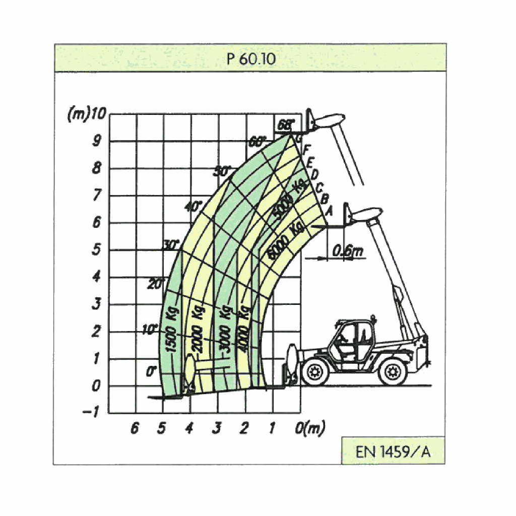 Merlo 60.10 Chariot élévateur télescopique haute performance 13227 lb carburant 